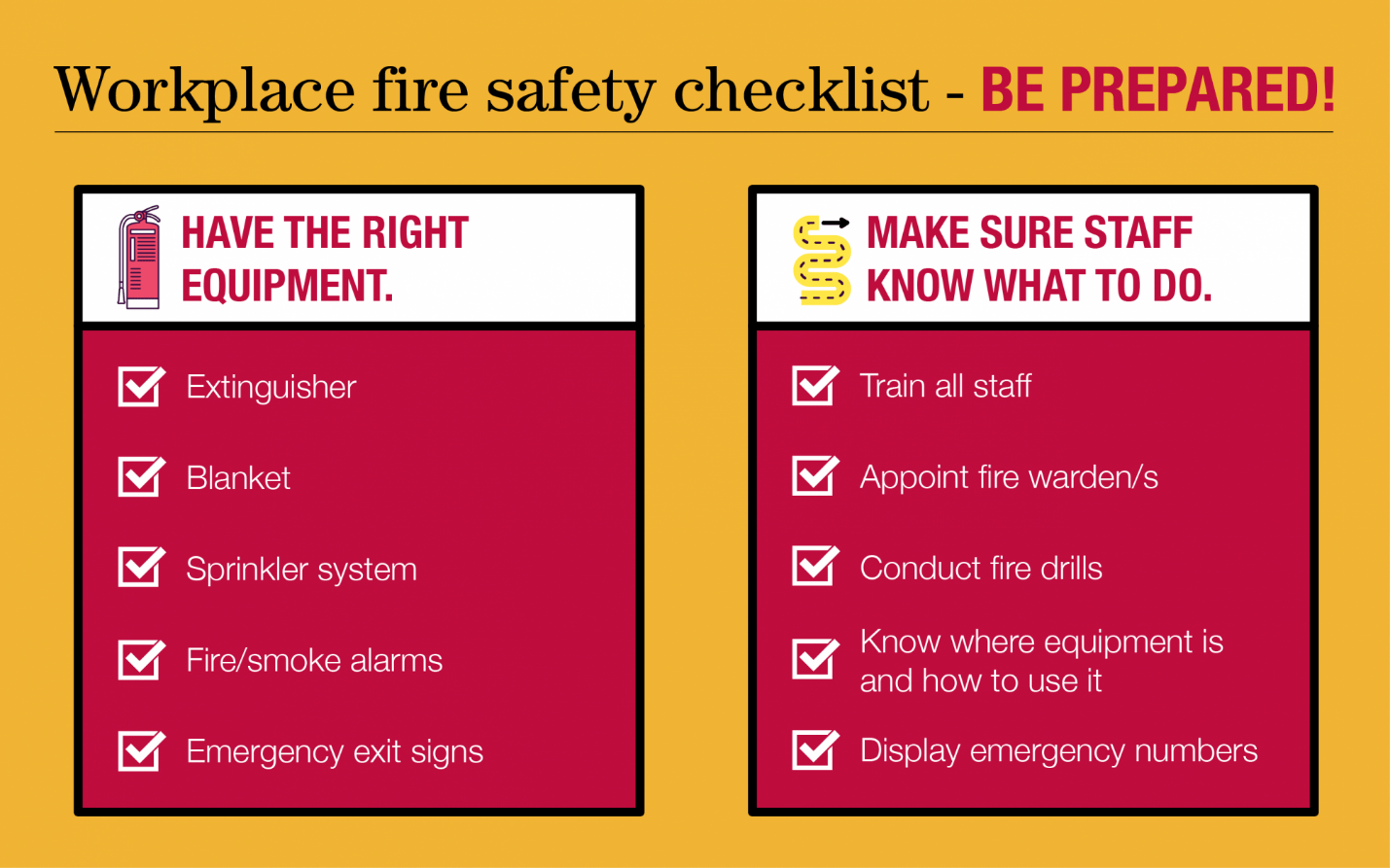 Lista de verificación de seguridad contra incendios en el lugar de trabajo