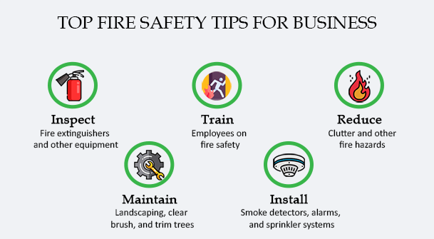 Los mejores consejos de seguridad contra incendios para empresas. 
